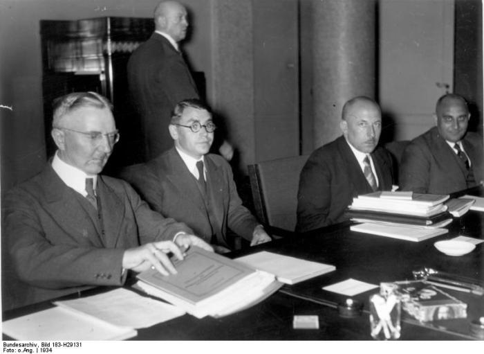 Reichsbank, Sitzung der Transferkommission
